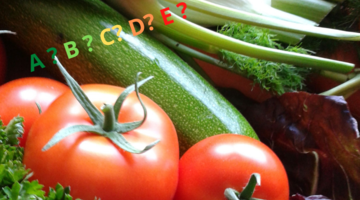 Gesunde Ernährung ohne zu denken?